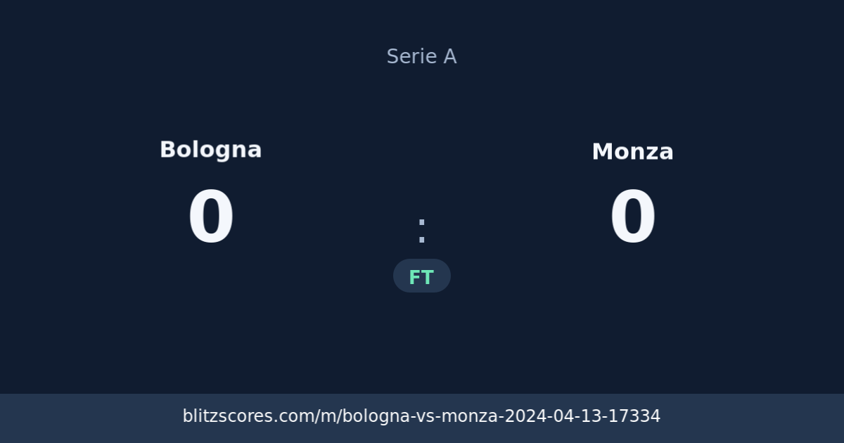 Bologna vs Monza score card