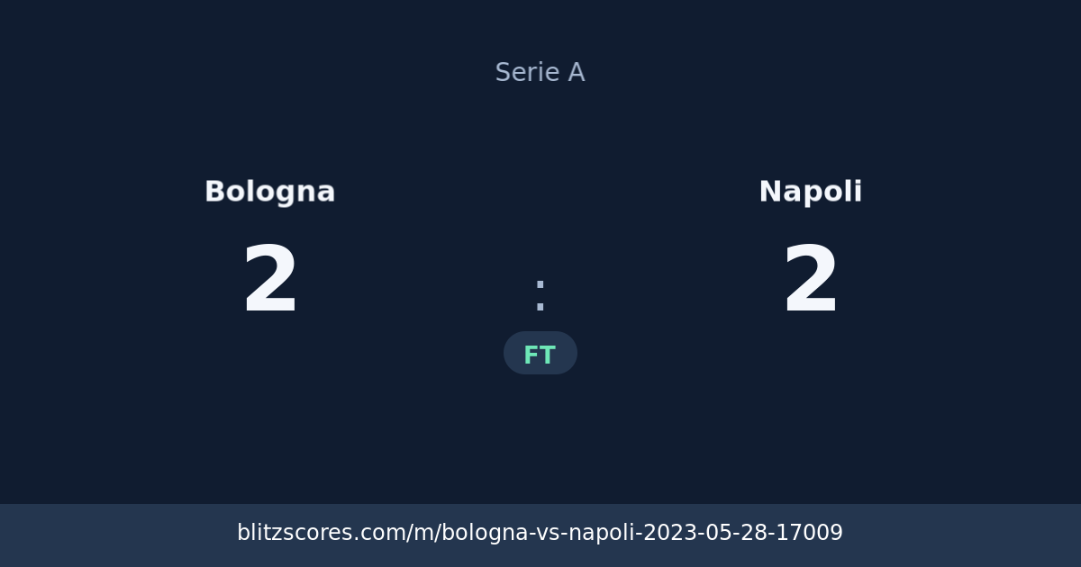 Bologna vs Napoli score card