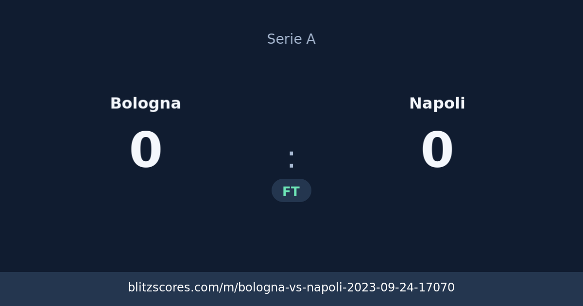 Bologna vs Napoli score card