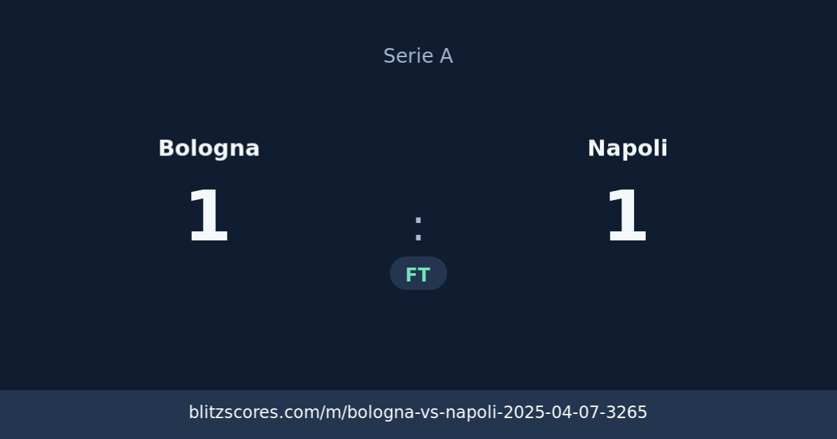Bologna vs Napoli score card