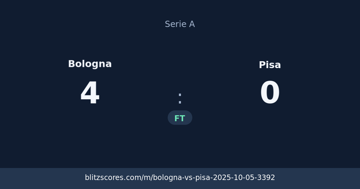 Bologna vs Pisa score card