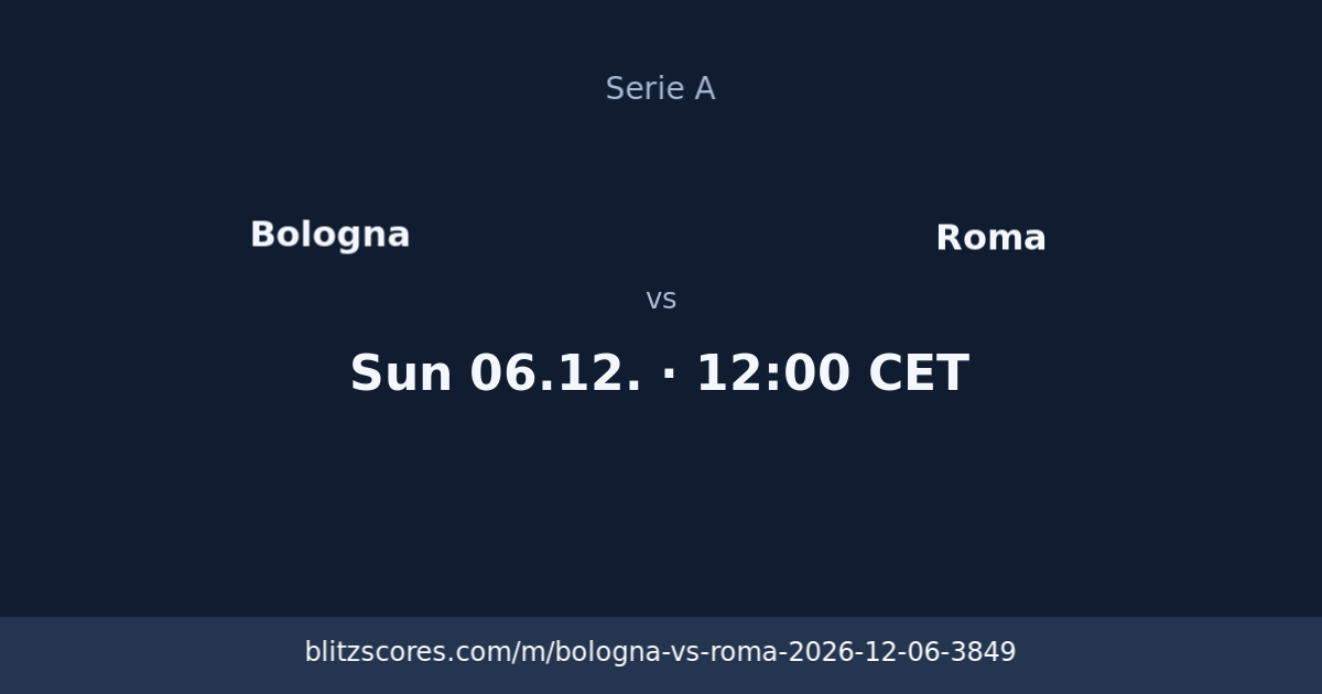 Bologna vs Roma score card