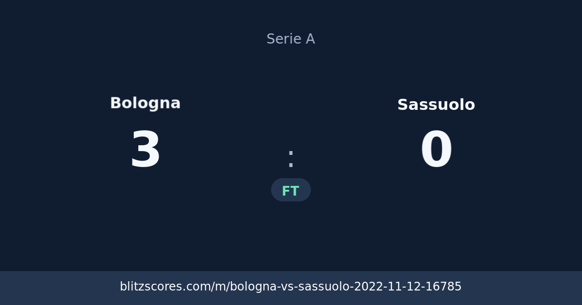 Bologna vs Sassuolo score card