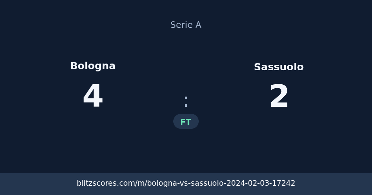 Bologna vs Sassuolo score card