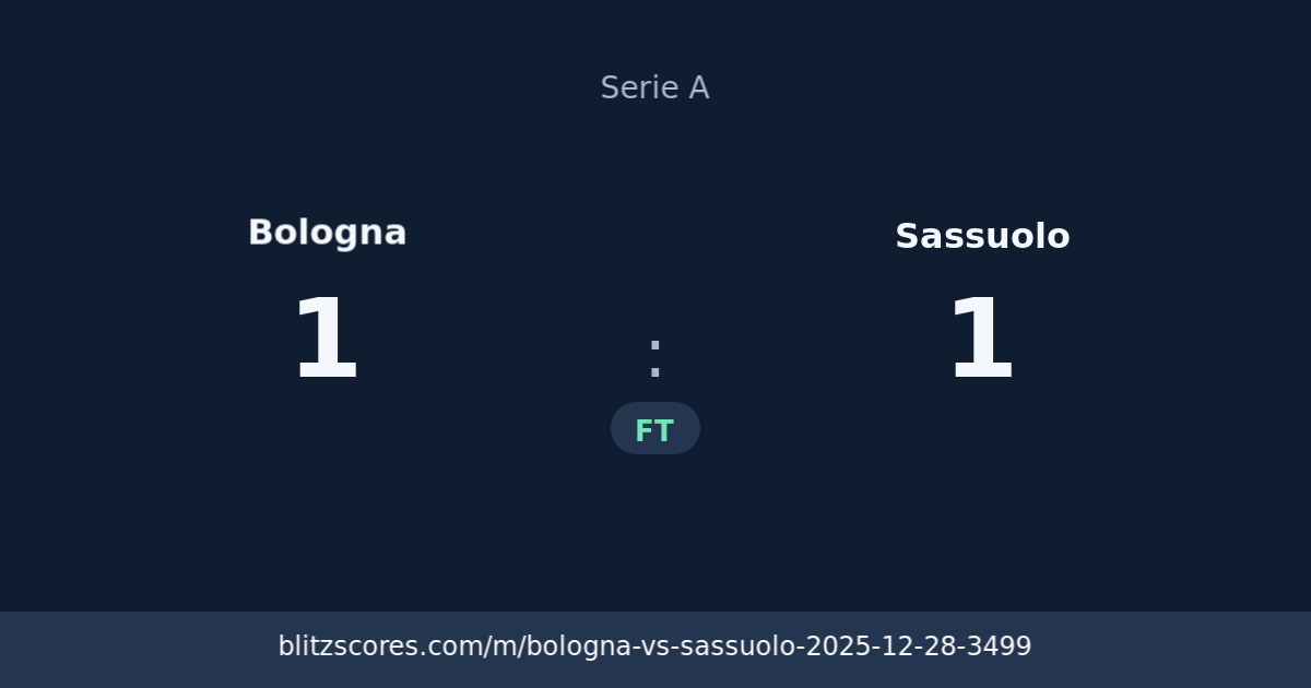 Bologna vs Sassuolo score card