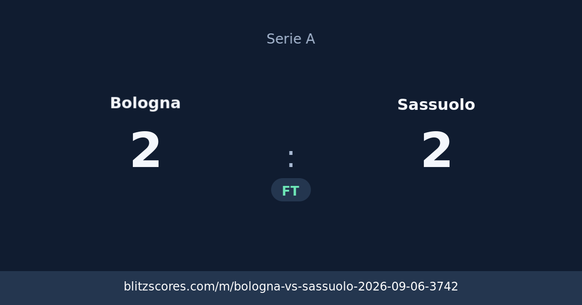 Bologna vs Sassuolo score card