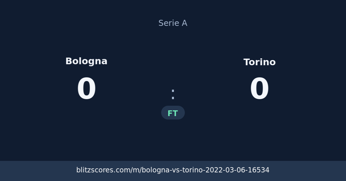 Bologna vs Torino score card