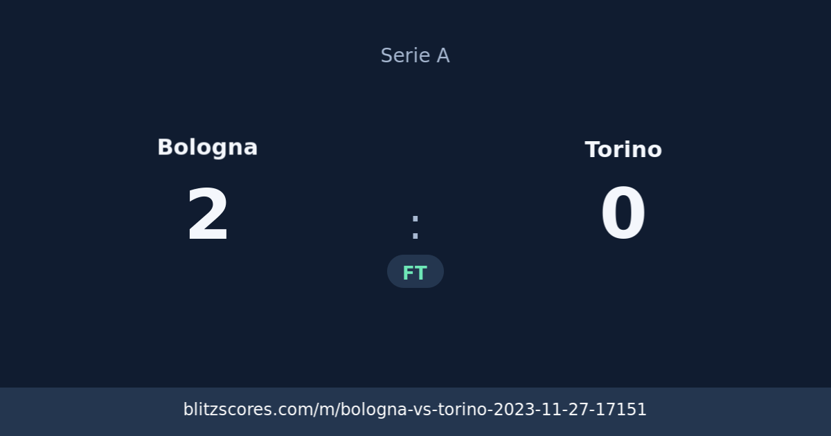 Bologna vs Torino score card