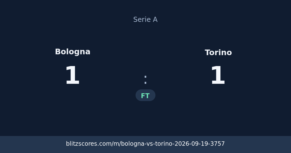 Bologna vs Torino score card