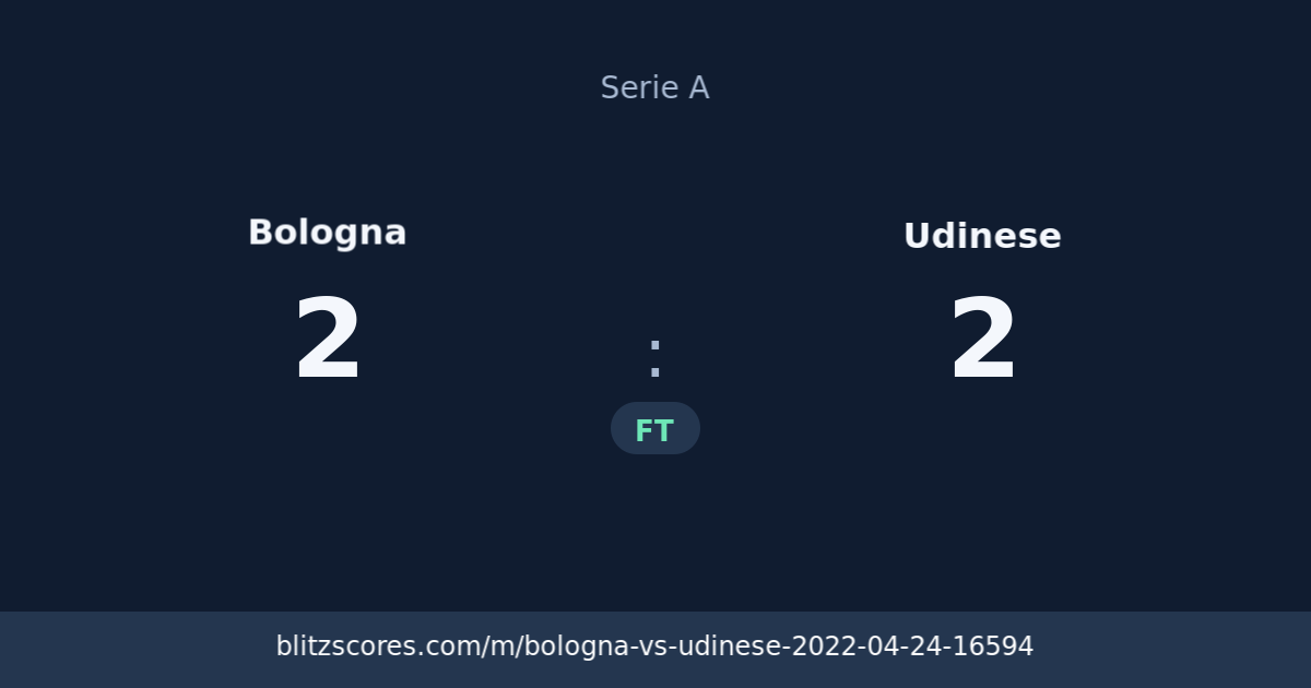 Bologna vs Udinese score card