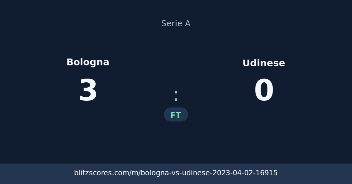 Bologna vs Udinese score card