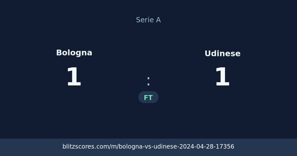 Bologna vs Udinese score card