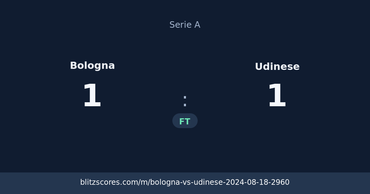 Bologna vs Udinese score card