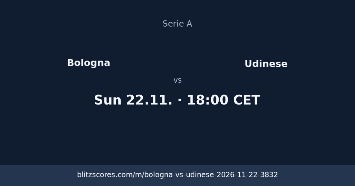 Bologna vs Udinese score card