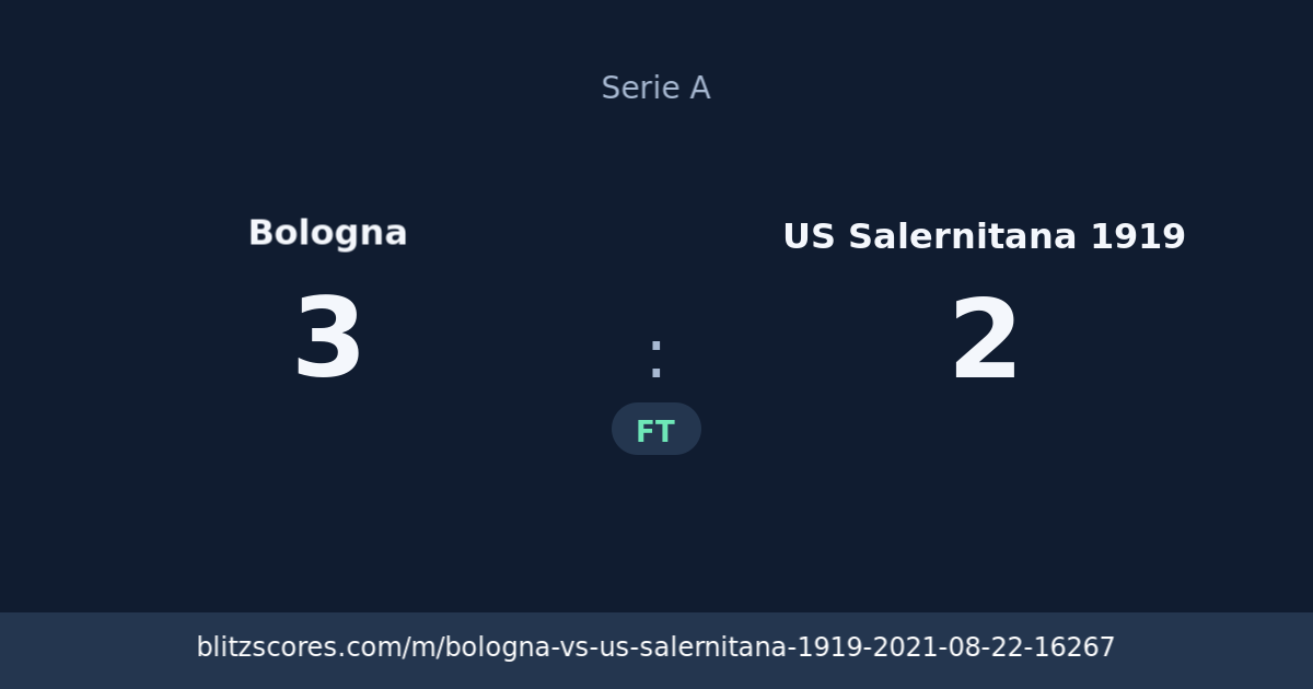 Bologna vs US Salernitana 1919 score card