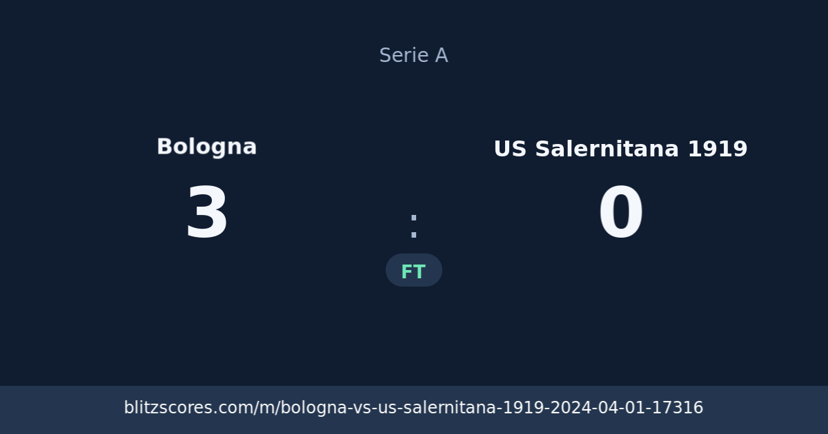 Bologna vs US Salernitana 1919 score card