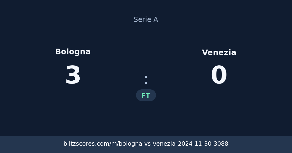 Bologna vs Venezia score card