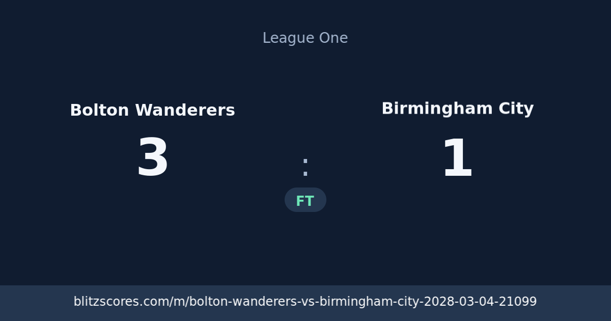 Bolton Wanderers vs Birmingham City score card