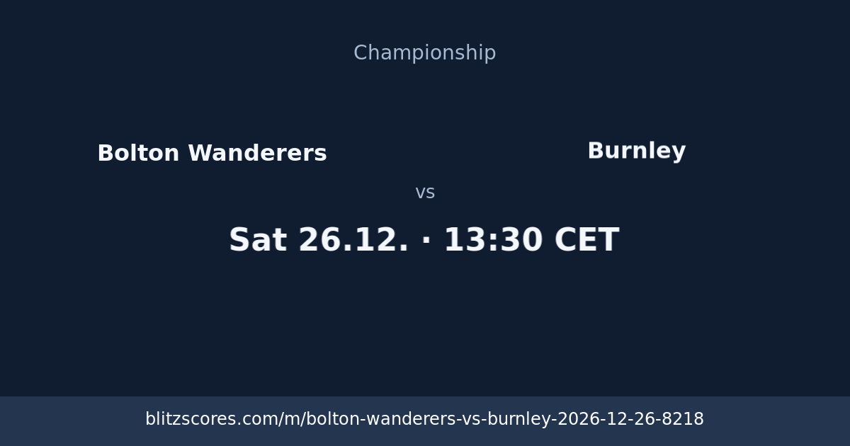 Bolton Wanderers vs Burnley score card