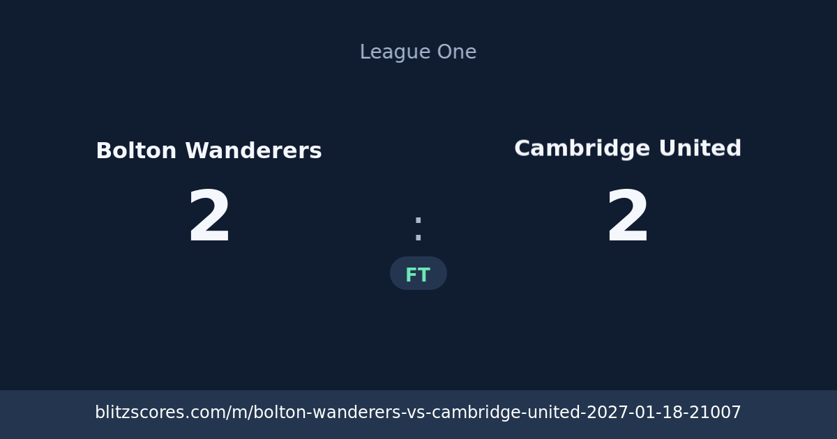 Bolton Wanderers vs Cambridge United score card