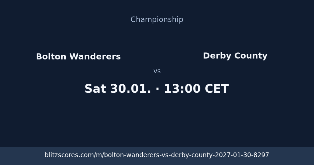 Bolton Wanderers vs Derby County score card