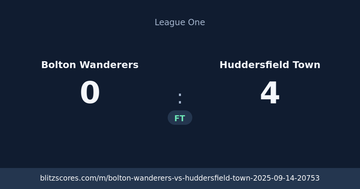 Bolton Wanderers vs Huddersfield Town score card