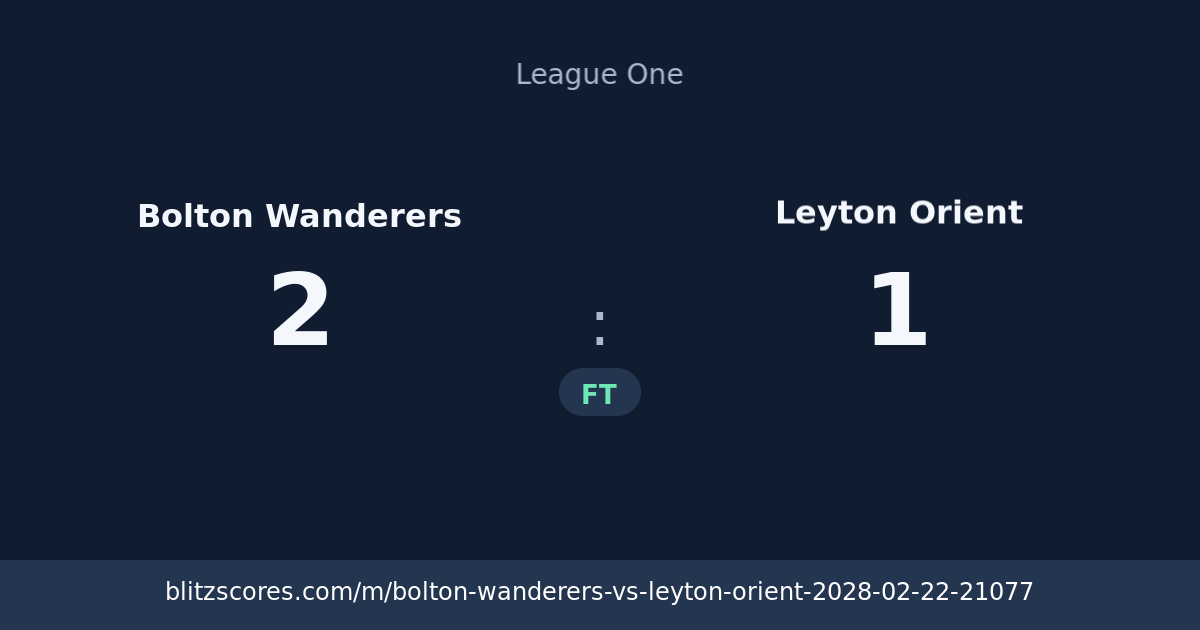 Bolton Wanderers vs Leyton Orient score card