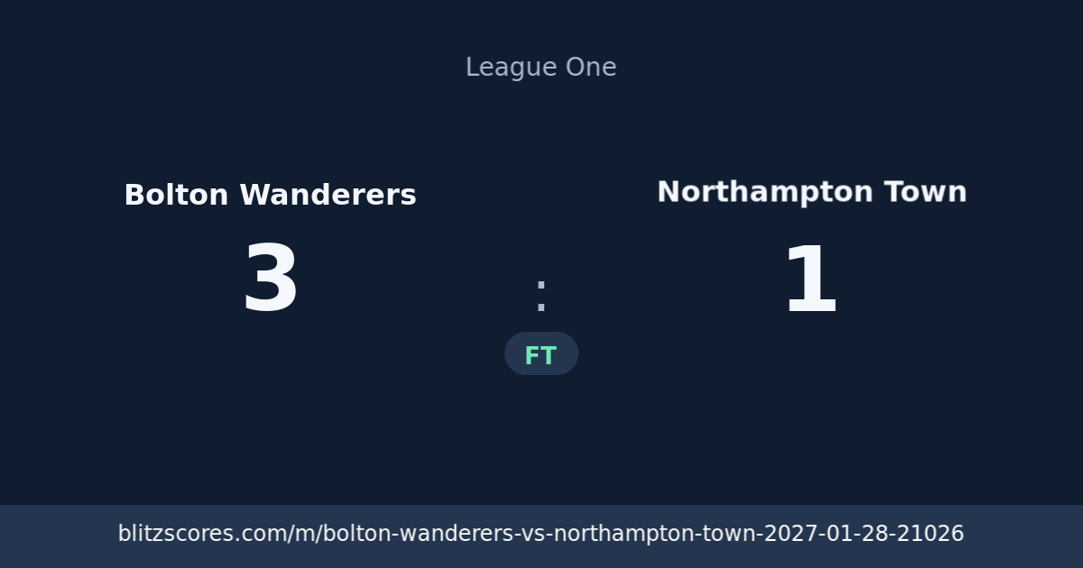 Bolton Wanderers vs Northampton Town score card