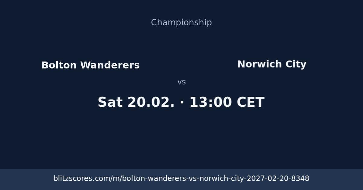 Bolton Wanderers vs Norwich City score card