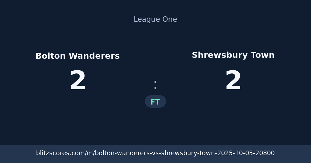 Bolton Wanderers vs Shrewsbury Town score card