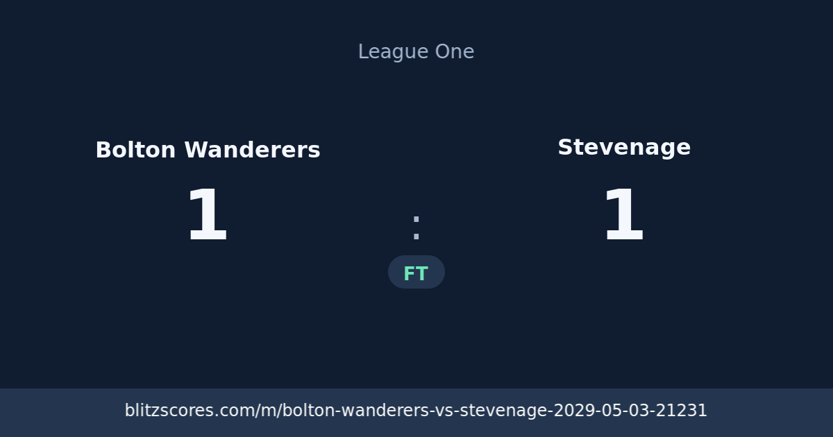Bolton Wanderers vs Stevenage score card
