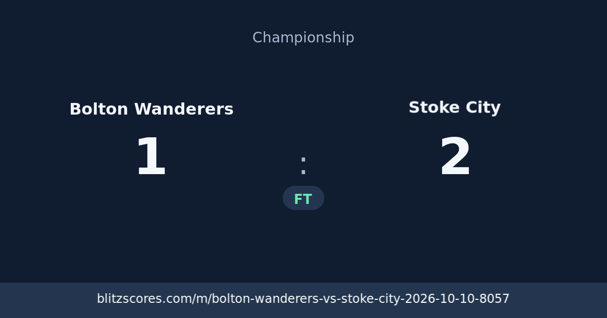 Bolton Wanderers vs Stoke City score card