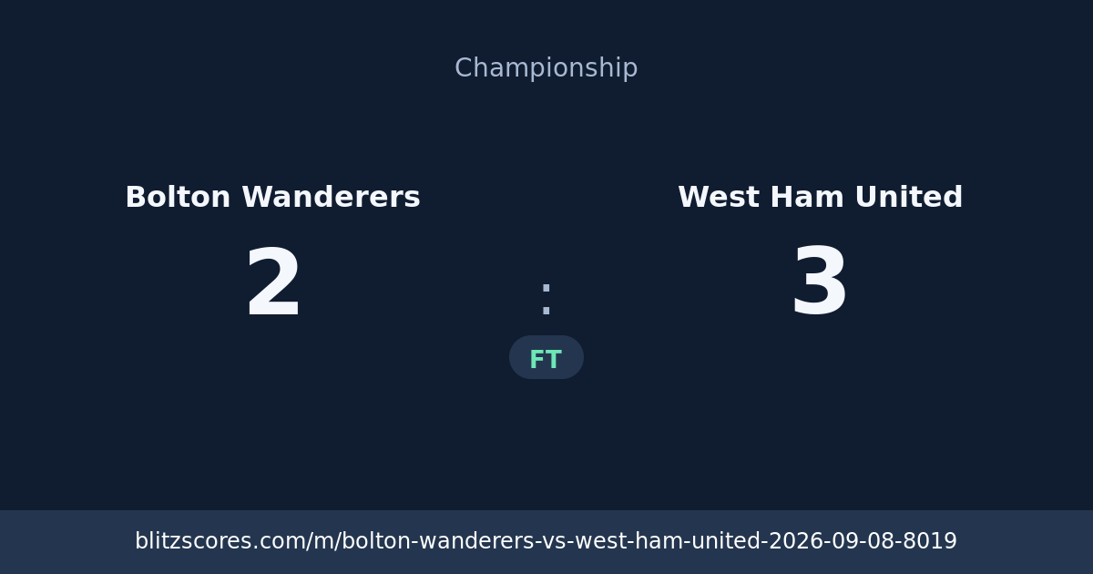 Bolton Wanderers vs West Ham United score card