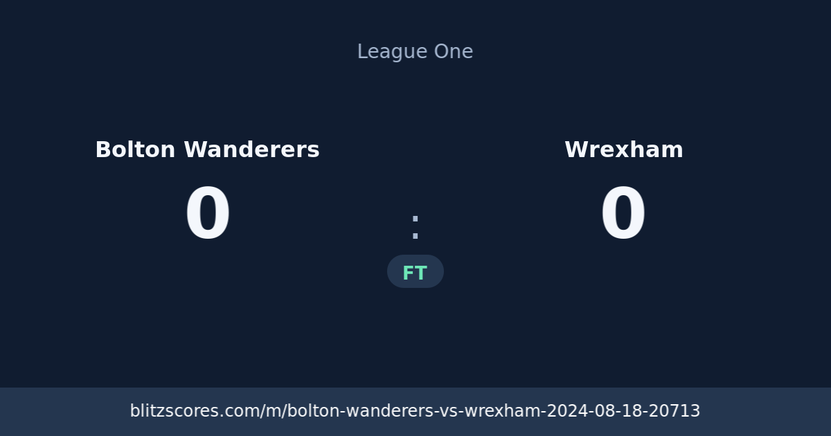 Bolton Wanderers vs Wrexham score card
