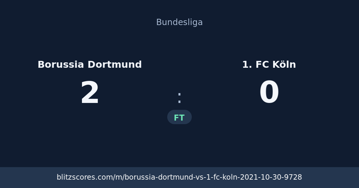 Borussia Dortmund vs 1. FC Köln score card