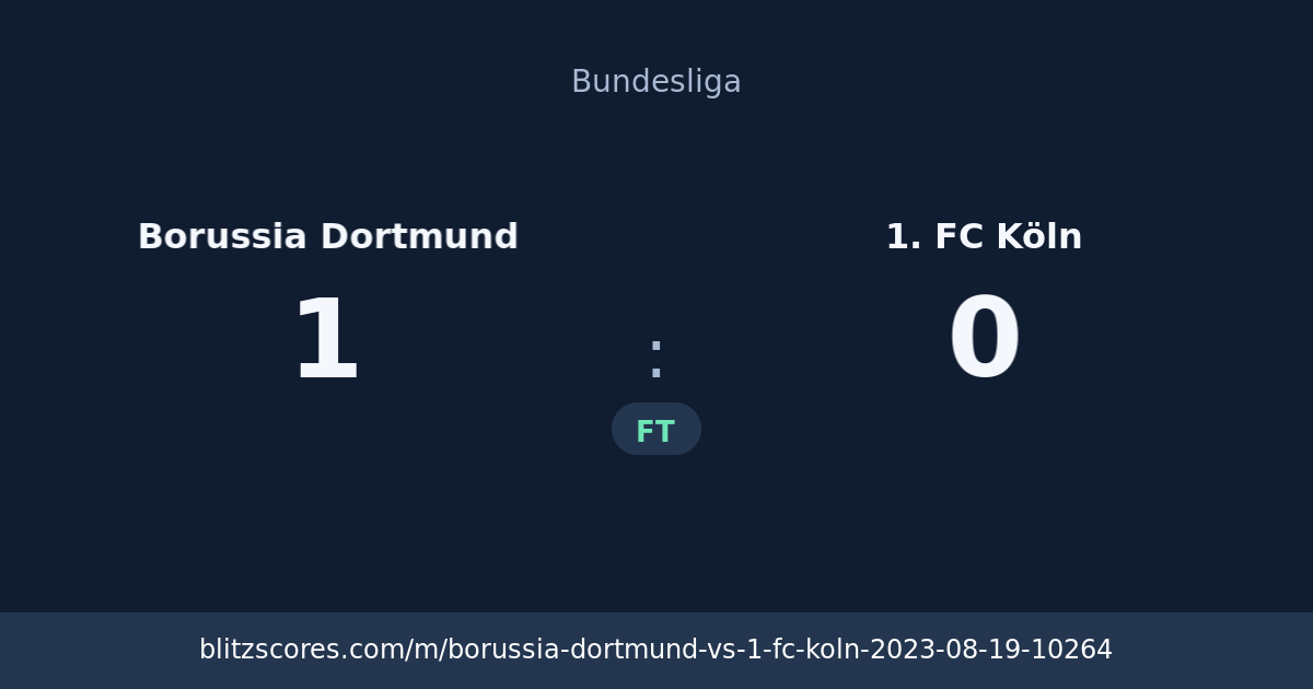 Borussia Dortmund vs 1. FC Köln score card
