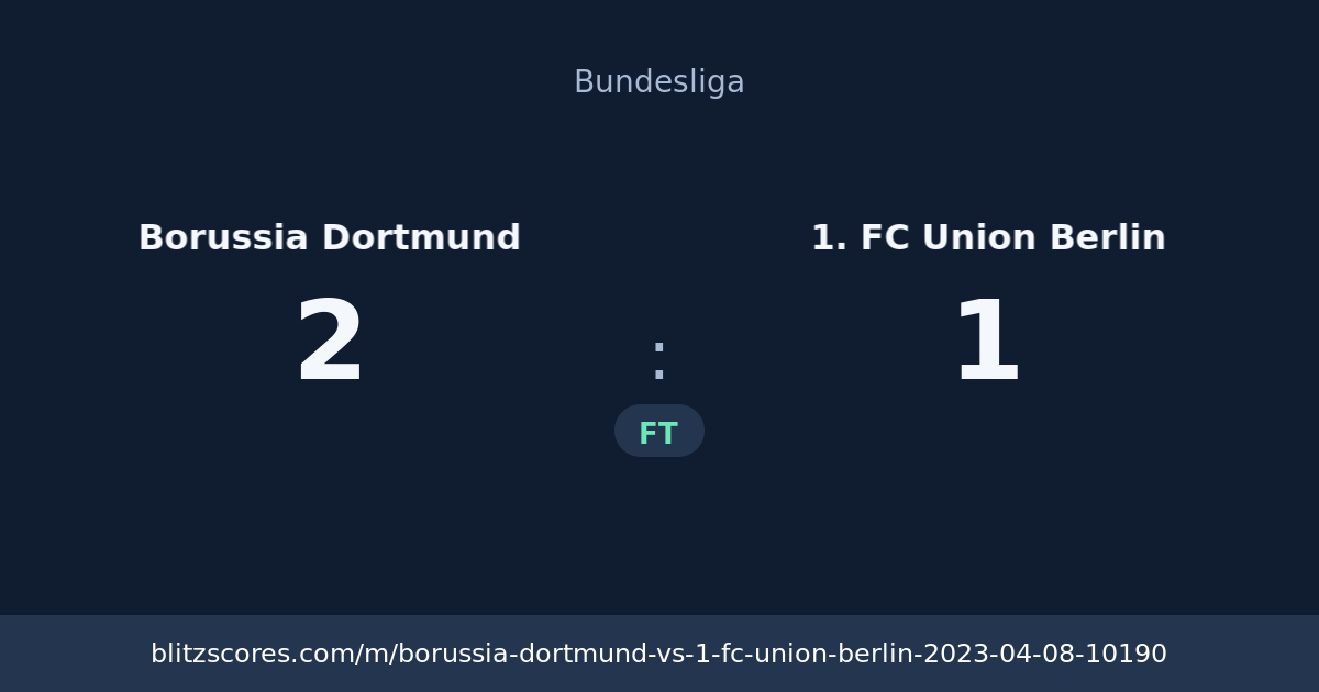 Borussia Dortmund vs 1. FC Union Berlin score card