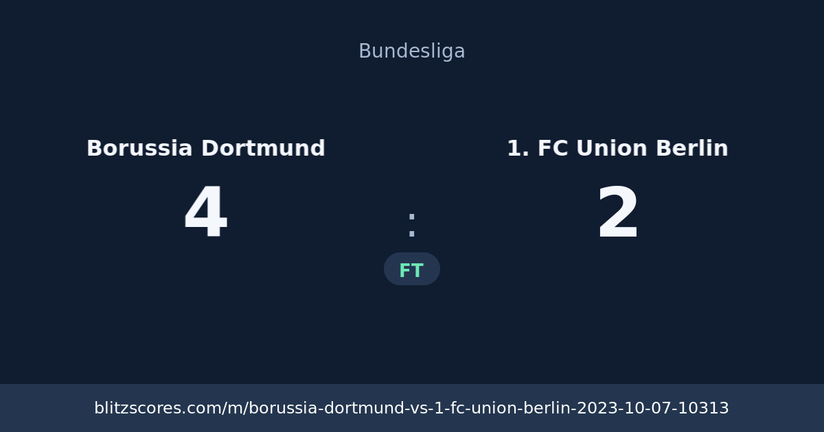 Borussia Dortmund vs 1. FC Union Berlin score card