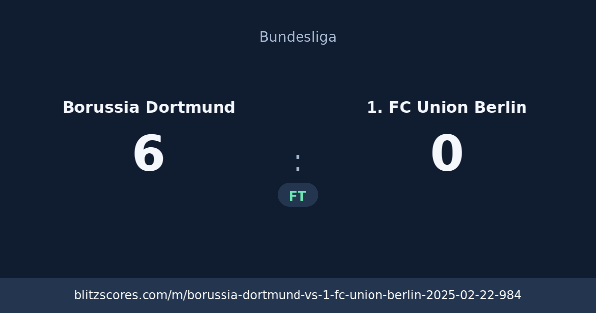 Borussia Dortmund vs 1. FC Union Berlin score card