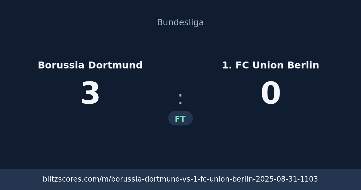 Borussia Dortmund vs 1. FC Union Berlin score card