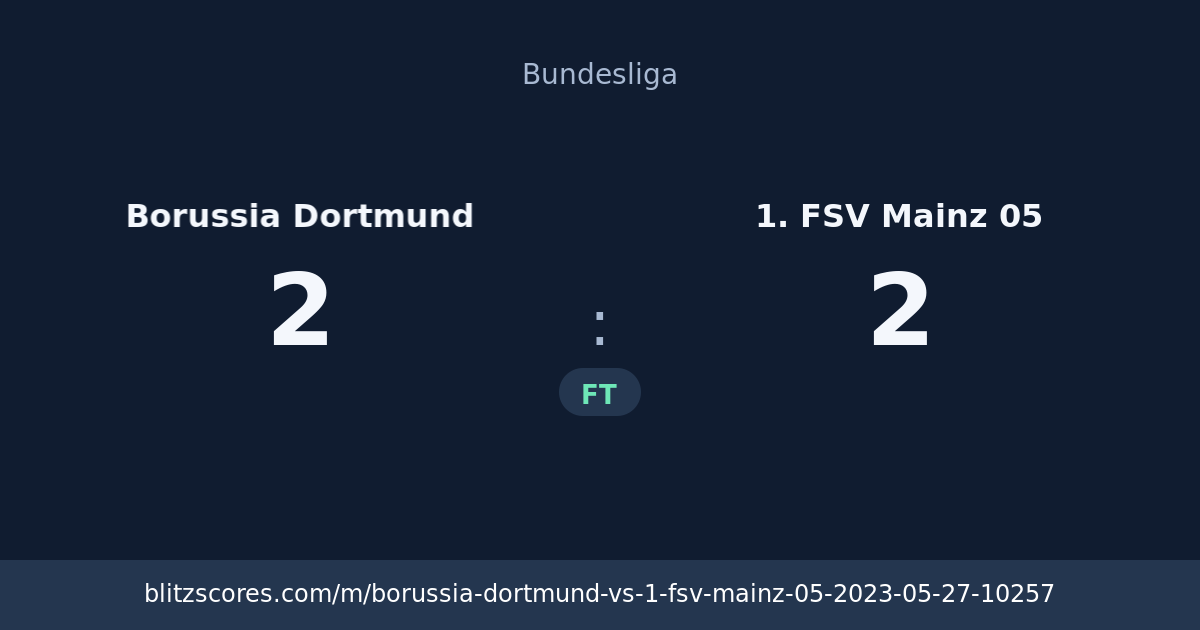 Borussia Dortmund vs 1. FSV Mainz 05 score card