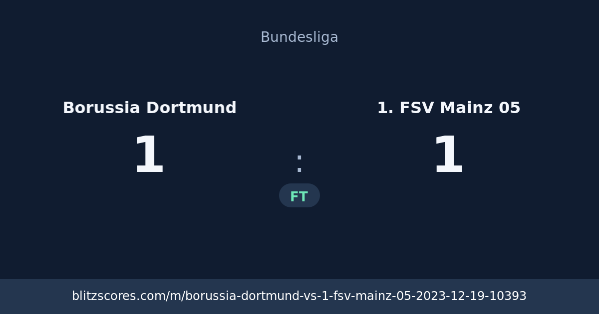 Borussia Dortmund vs 1. FSV Mainz 05 score card