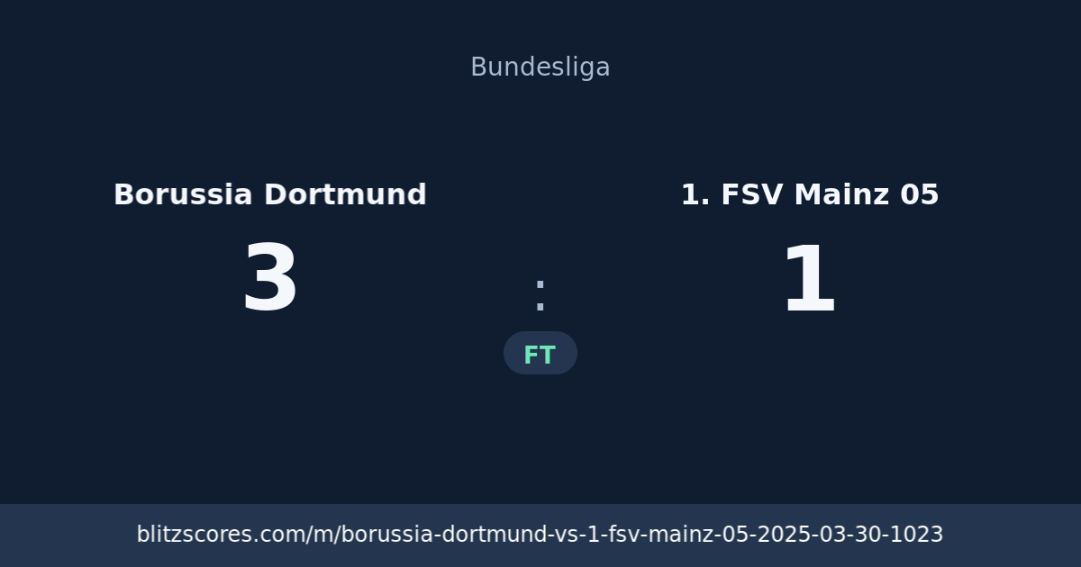Borussia Dortmund vs 1. FSV Mainz 05 score card