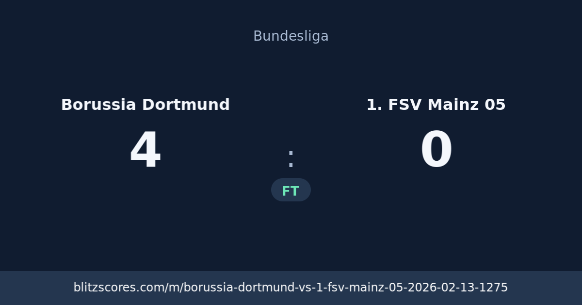 Borussia Dortmund vs 1. FSV Mainz 05 score card