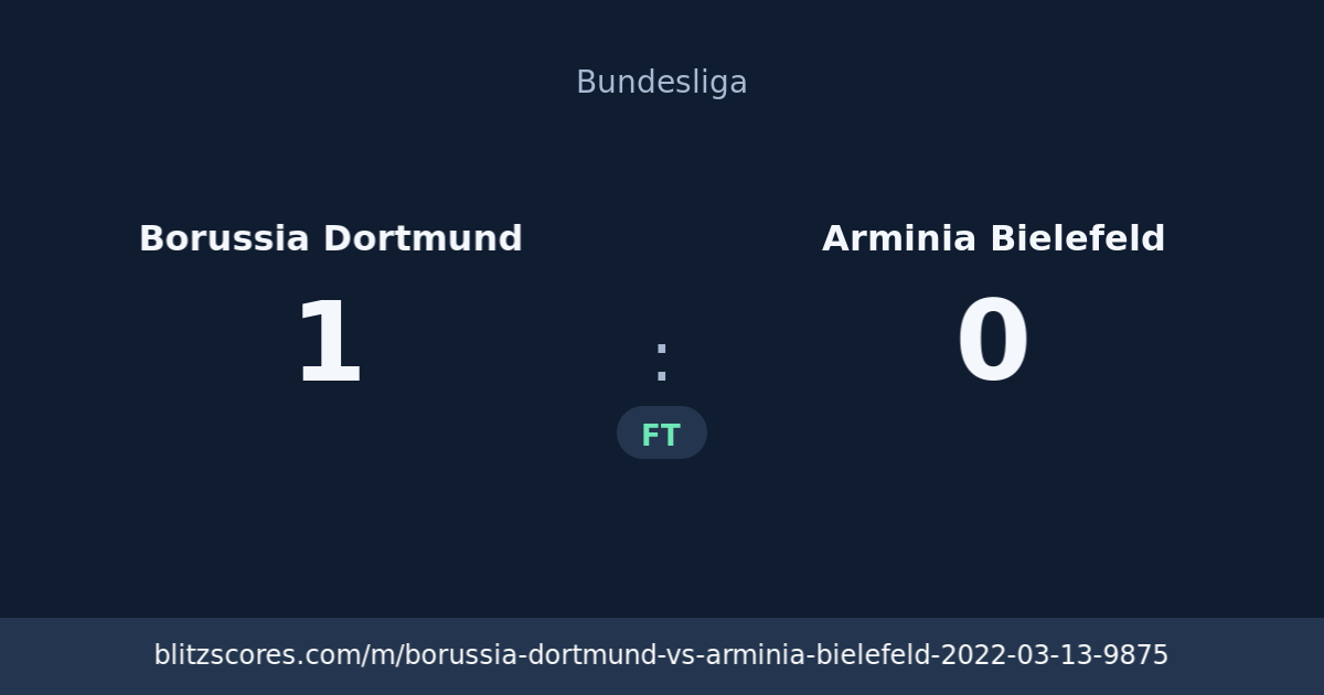Borussia Dortmund vs Arminia Bielefeld score card