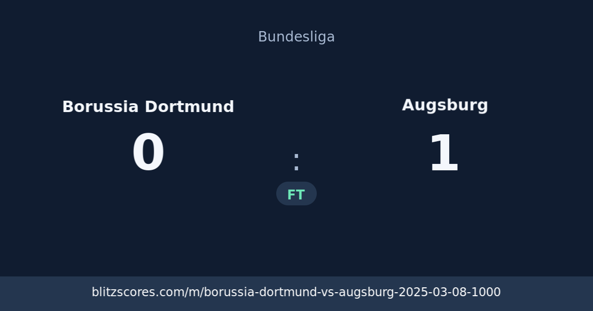 Borussia Dortmund vs Augsburg score card