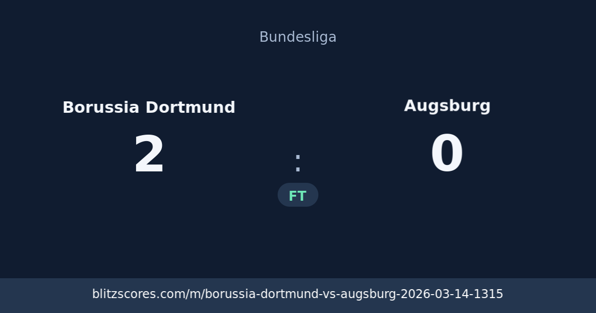 Borussia Dortmund vs Augsburg score card