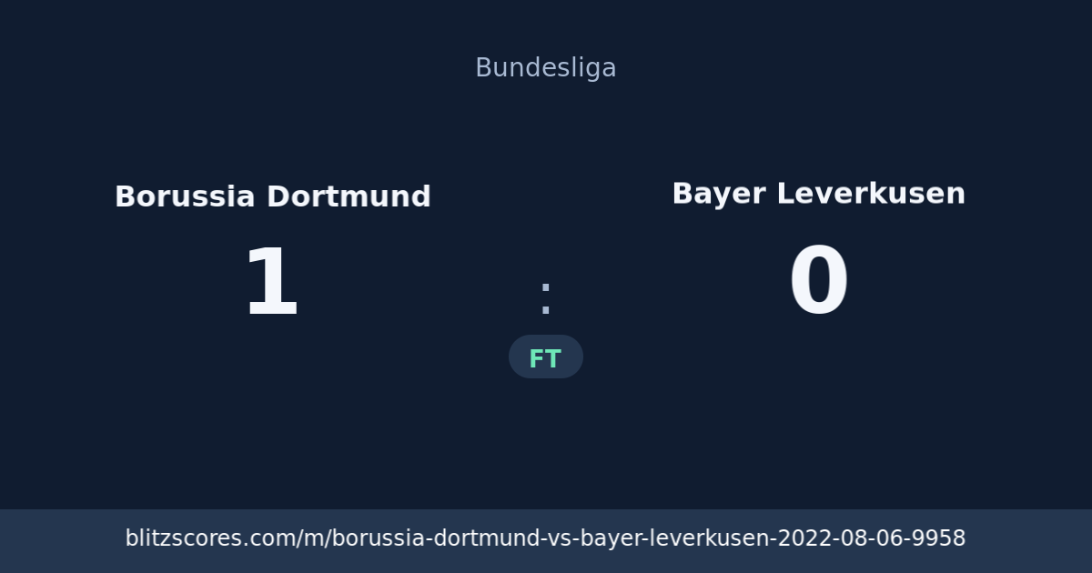 Borussia Dortmund vs Bayer Leverkusen score card