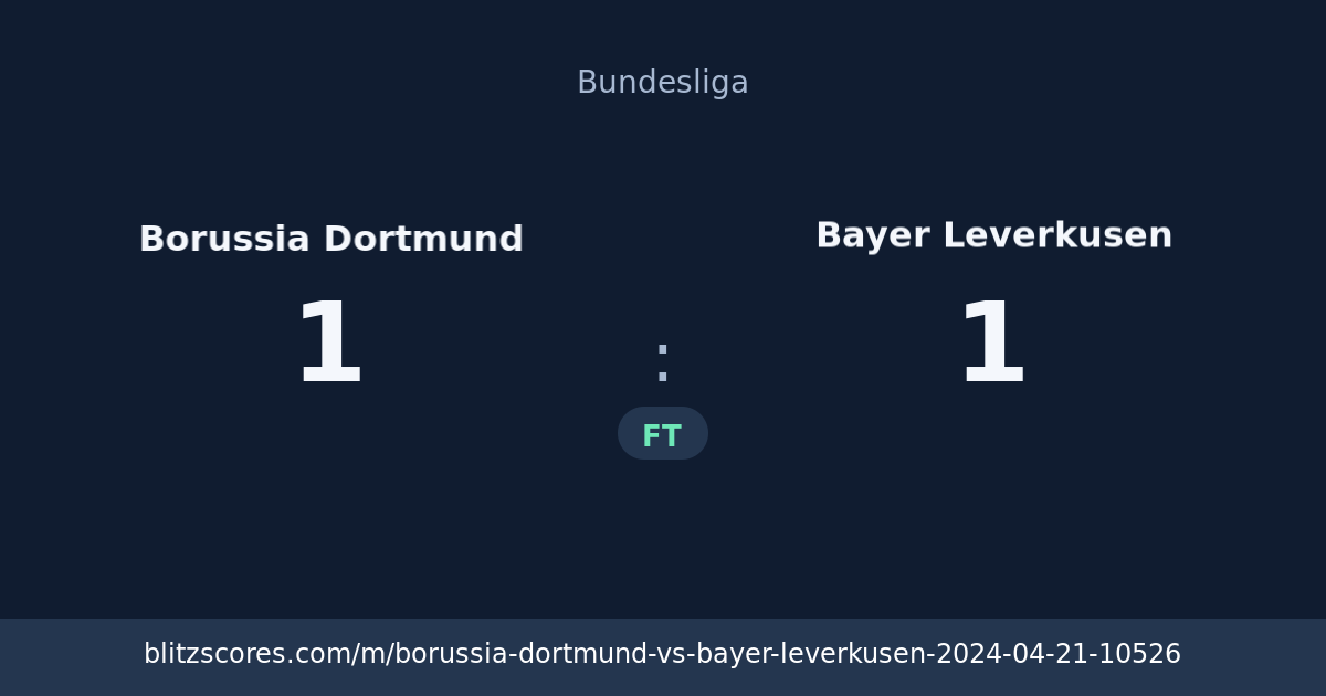 Borussia Dortmund vs Bayer Leverkusen score card