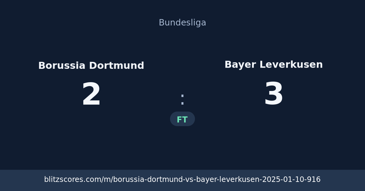 Borussia Dortmund vs Bayer Leverkusen score card